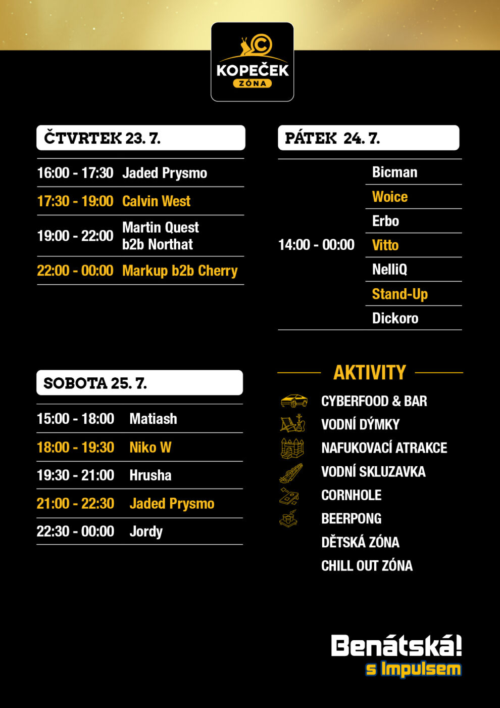 B program KOPECEK ZONA web 990x1400 kopie